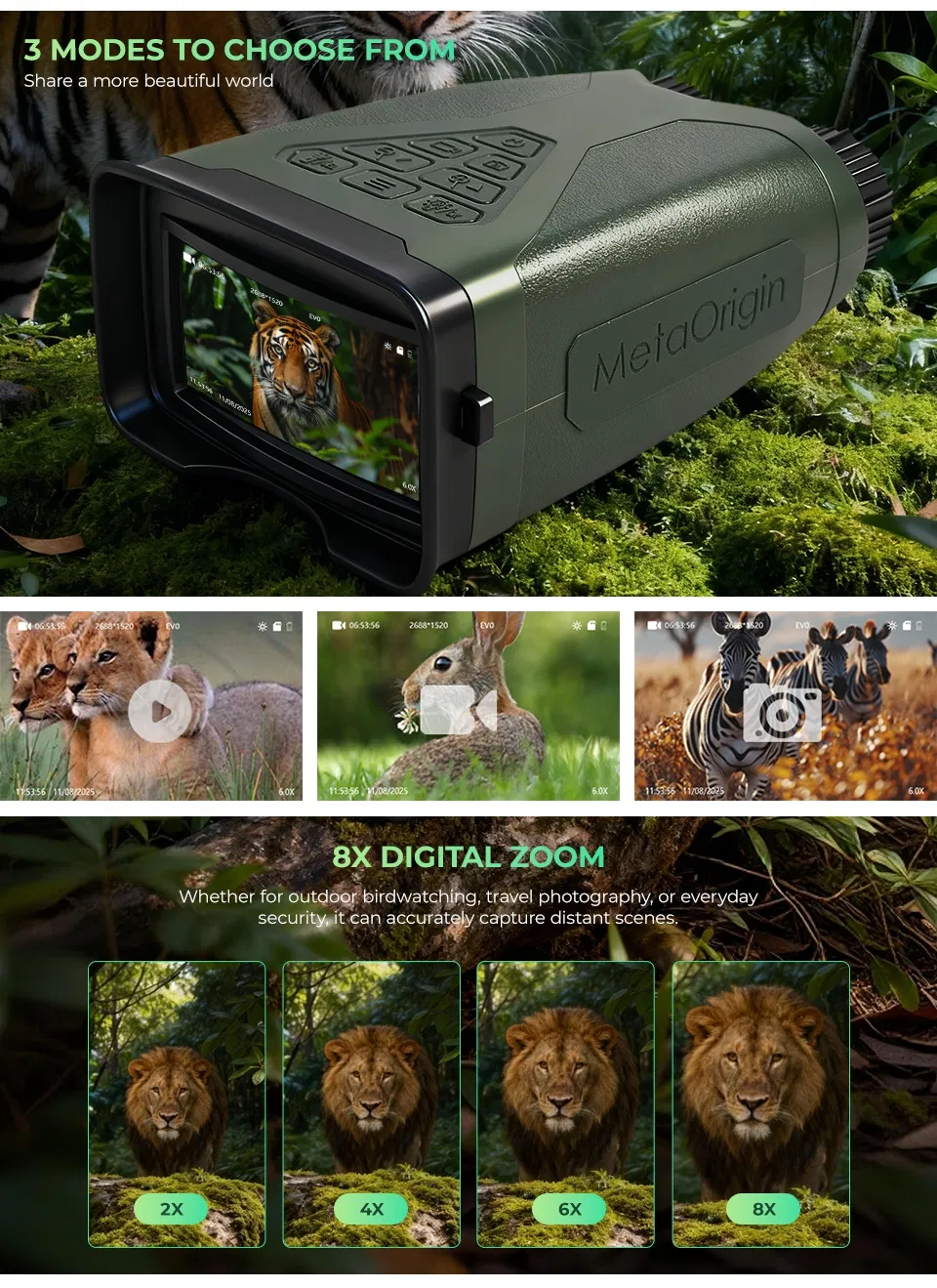 4x optical zoom